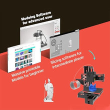 Mini 3D Printer Desktop Printing Machine - DIY 3D Printers - 100x100x100mm Print Size Removable Platform One-Key Printing with TF Card PLA Sample Filament for Beginners Household Education (Blue)