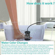 Ionic Foot Bath Detox Machine Upgrade Portable Ionic Foot Spa Bath with the array for Home Use Detox Foot Bath Negative Hydrogen System for Home Salon Spa (with 2 arrays)