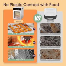 Food Dehydrator Machine 12 Stainless Steel Trays Dehydrators for Food and Jerky, Herbs, Fruit, Dehydrator Machine with Digital Timer and Temperature Control, Overheat Protection (12 trays)