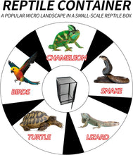 13 Gallon Black Aluminum Screen Cage - Good Enclosure for Chameleons, Geckos Interaction! Reptile Terrarium Front Opening Door, Full View,Airflow,Easy Assembly (46 x 32 x 32cm/18